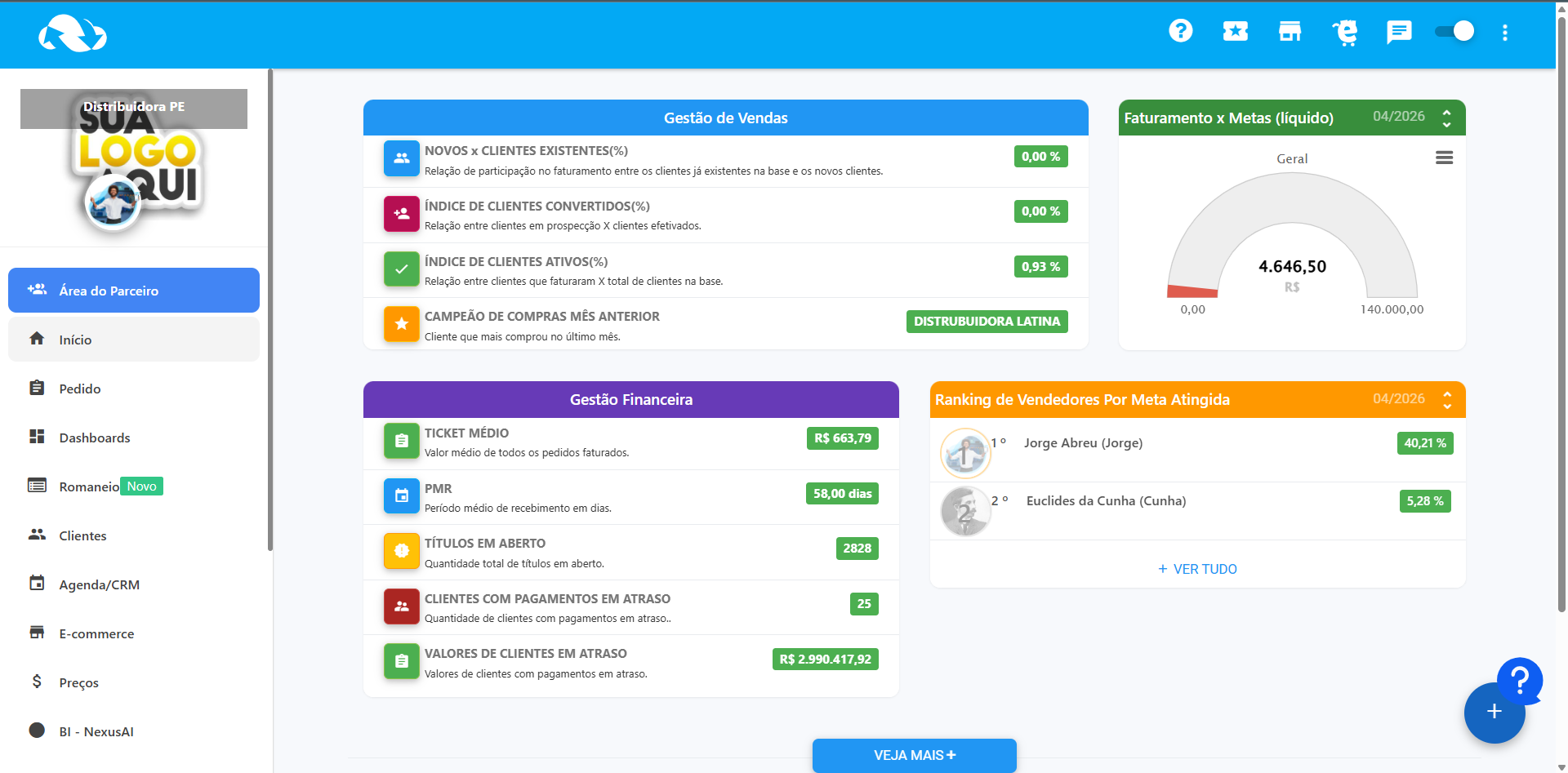 Dashboard de KPIs comerciais