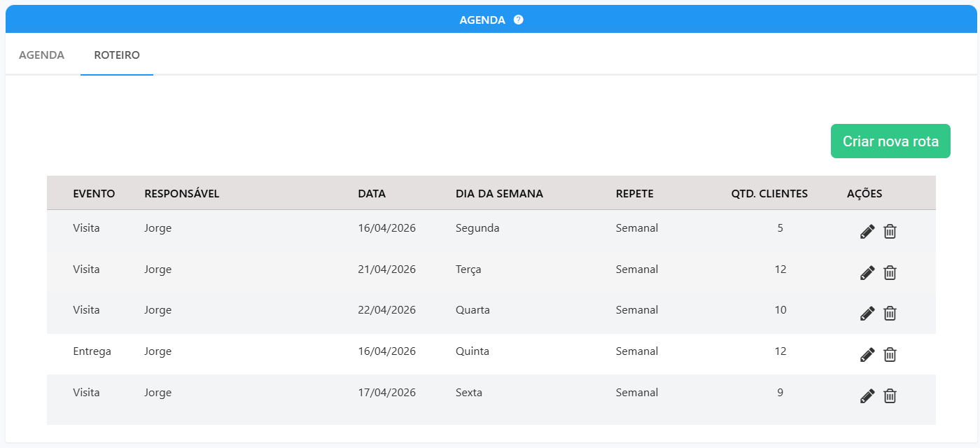 Roteiro - pedidoeletronico.com